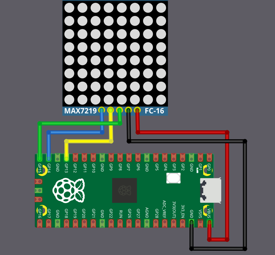 Connecting Raspberry Pi Pico 2 with MAX7219 LED Matrix